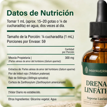 Gotas de apoyo para sentirte más liviana, activa y desinflamada